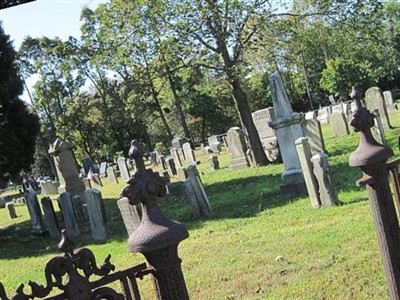 Blackwood Baptist Cemetery on Sysoon