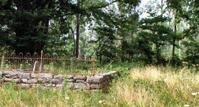 Blair Cemetery on Sysoon