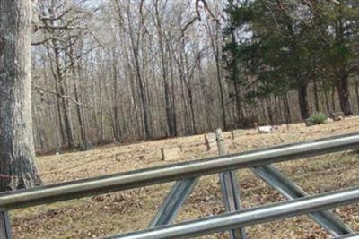 Blairs Creek Cemetery on Sysoon