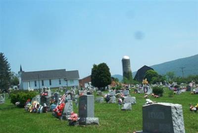 Blanchard Baptist Cemetery on Sysoon