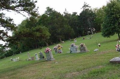 Blanche Cemetery on Sysoon