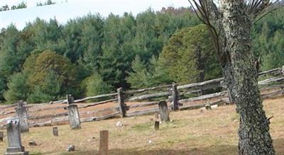 Blevins Family Cemetery on Sysoon
