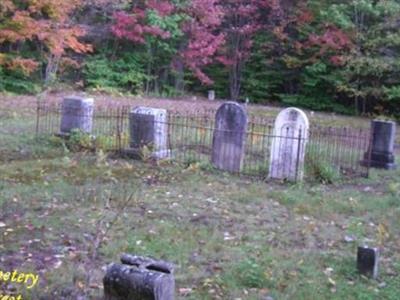 Bliss Cemetery on Sysoon