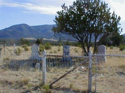 Block Ranch - Hipp-Coor Cemetery on Sysoon