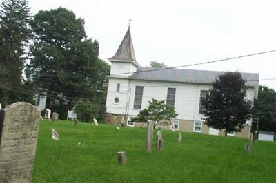 Bloomsbury Methodist Churchyard on Sysoon