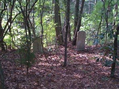 Blount-Adams Cemetery on Sysoon