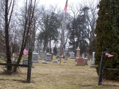 Blue River Chapel Cemetery on Sysoon