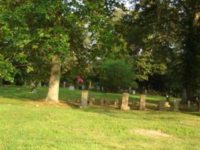 Blue Spring Cemetery on Sysoon