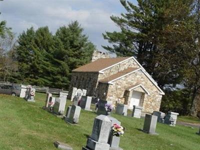 Bluemont Cemetery on Sysoon