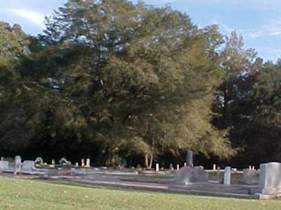 Bluff Creek Cemetery on Sysoon