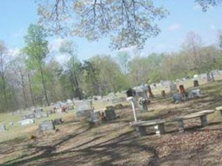 Bluff Springs Cemetery on Sysoon