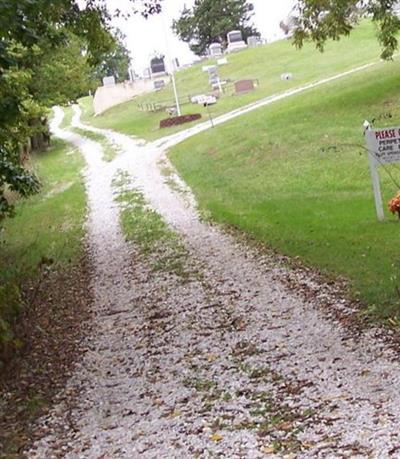 Bluff Springs Cemetery on Sysoon