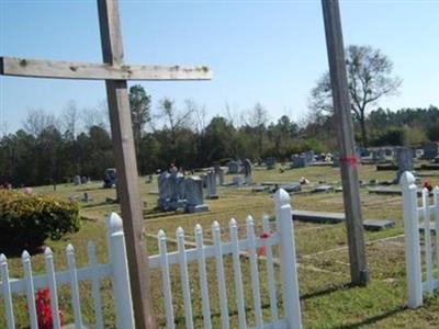 Blythe Baptist Church Cemetery (Blythe) on Sysoon