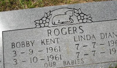 Bobby Kent Rogers on Sysoon