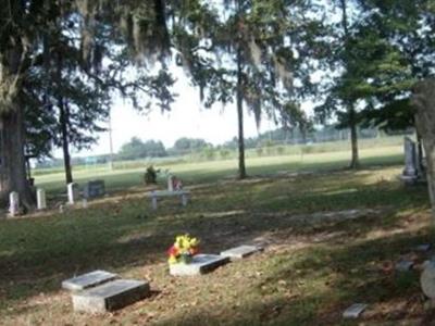 Bochette Cemetery on Sysoon