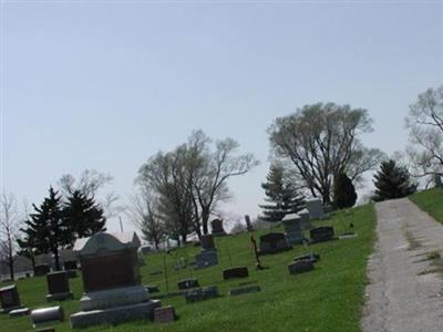 Body Cemetery on Sysoon