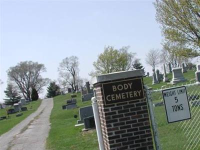 Body Cemetery on Sysoon