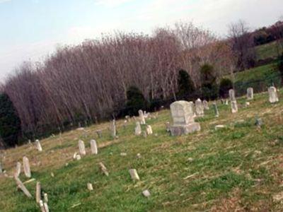 Boehm Cemetery on Sysoon