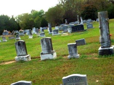 Boeuf Prairie Cemetery on Sysoon