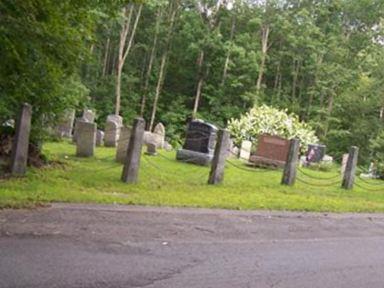 Bofat Cemetery on Sysoon