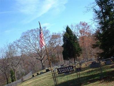 Boggess Cemetery on Sysoon