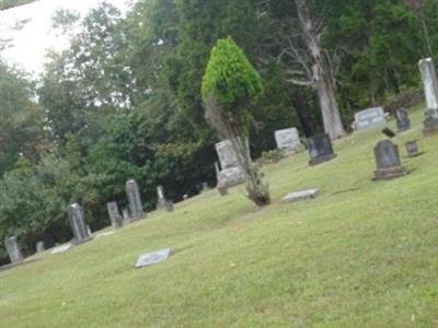 Boggs Cemetery on Sysoon