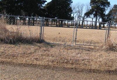 Bogle Cemetery on Sysoon