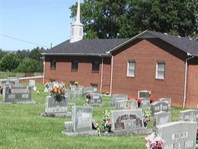 Boiling Springs Baptist Church Cemetery on Sysoon