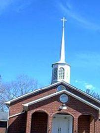 Boiling Springs Baptist Church Cemetery on Sysoon