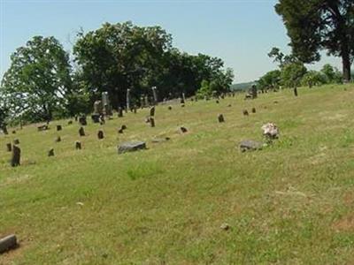 Bolton Cemetery on Sysoon