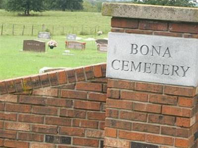 Bona Cemetery on Sysoon
