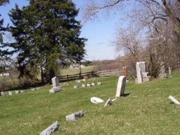 Bond Cemetery on Sysoon