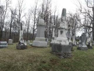 Big Bone Baptist Church Cemetery on Sysoon