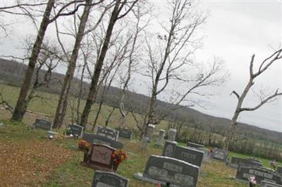 Bone Cemetery on Sysoon