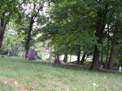 Bonham Cemetery on Sysoon