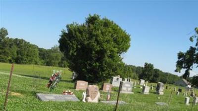 Bonner Cemetery on Sysoon