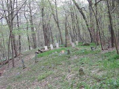 Boon Family Cemetery on Sysoon