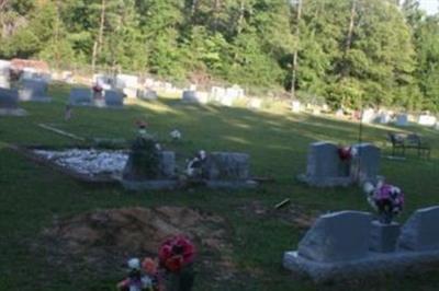 Boone Cemetery on Sysoon