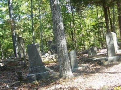 Borden Cemetery on Sysoon