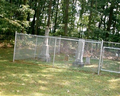 Boring Cemetery on Sysoon