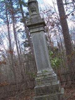 Bornard Cemetery on Sysoon