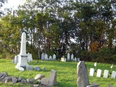 Boshart Cemetery on Sysoon
