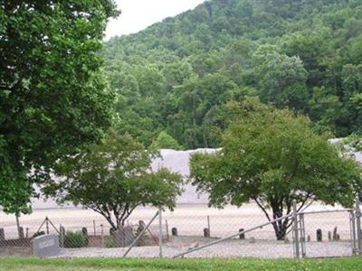 Rock Bottom Baptist Church Cemetery on Sysoon