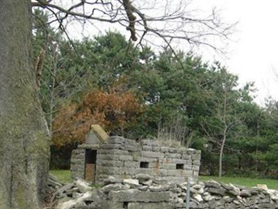 Bottorff Family Cemetery on Sysoon