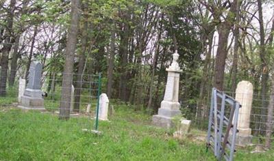 Boulware Family Cemetery on Sysoon