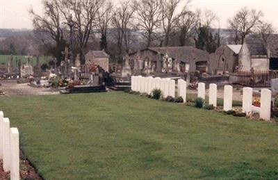 Boves West Communal Cemetery on Sysoon