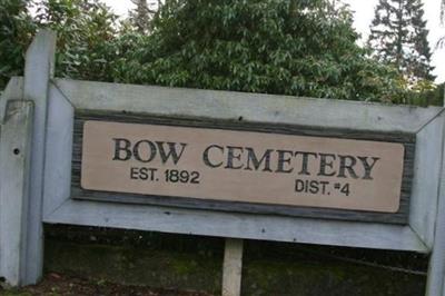 Bow Cemetery on Sysoon