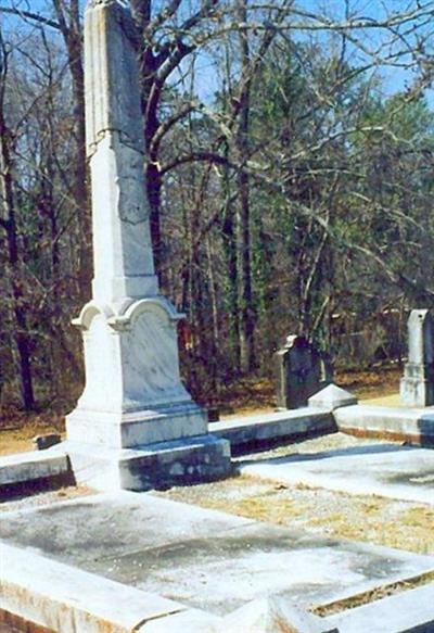 Bowdon Baptist Cemetery on Sysoon