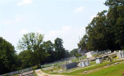 Bowdon City Cemetery on Sysoon
