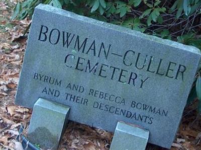 Bowman-Culler Cemetery on Sysoon